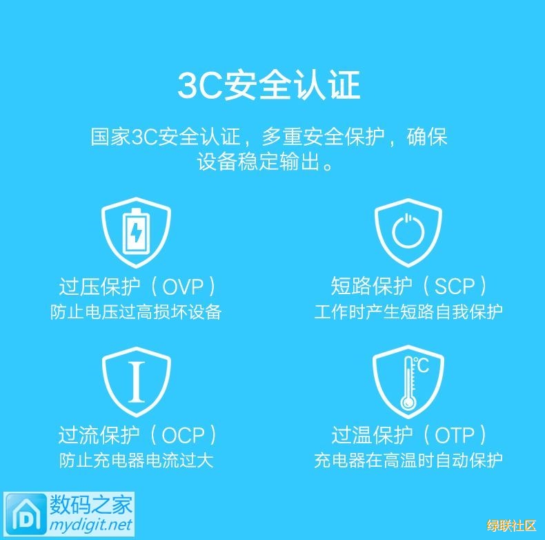 小身段大能量-腾博官网诚信为本,专业服务四口充电器CD147评测拆解